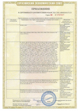 Приложение к сертификату соответствия RU C-RU.АЖ40.В.01371/21